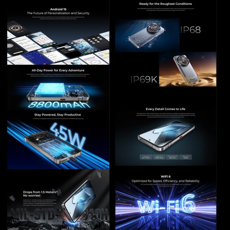 Oukitel WP200 Pro 5G Rugged Phone