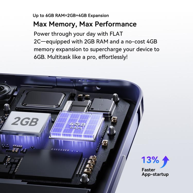 Blackview Oscal FLAT 2C