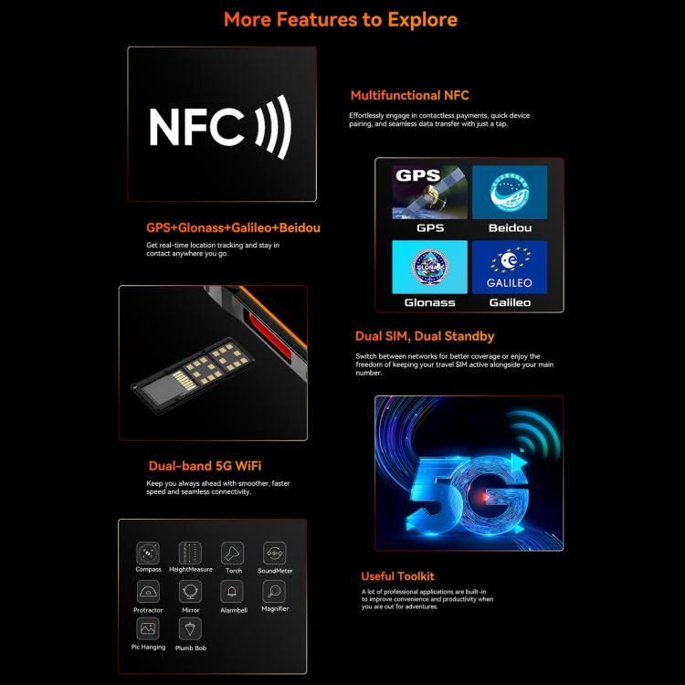 Blackview Oscal Marine 2 Rugged Smartphone – 11000mAh, Android 15