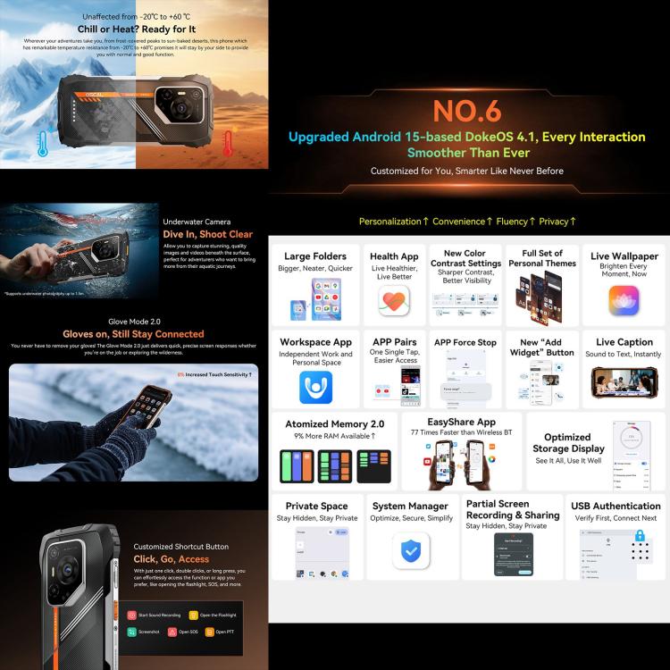 Blackview Oscal Pilot 3 5G Rugged Phone