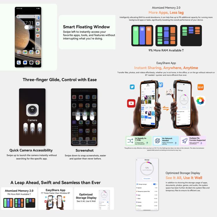 Blackview Oscal Pilot 3 5G Rugged Phone