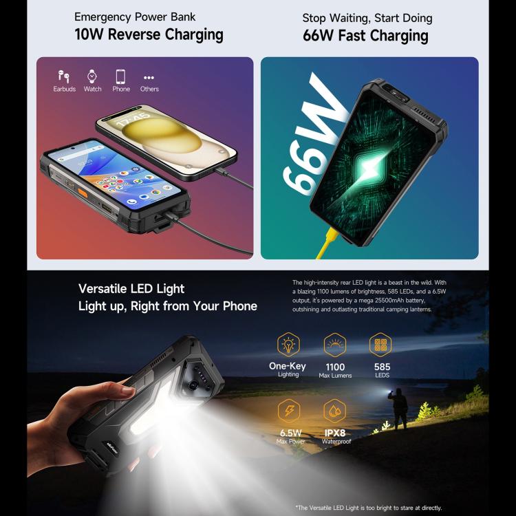 Ulefone Armor 34 Pro Projector Rugged Phone 1