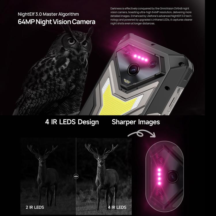 Ulefone Armor 34 Pro Projector Rugged Phone 1