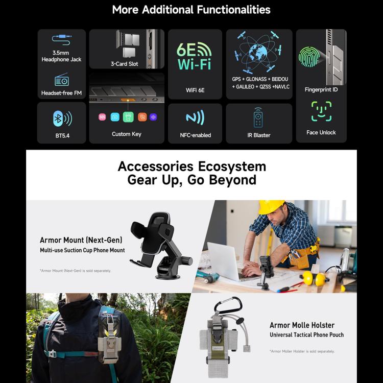 Ulefone Armor 34 Pro Projector Rugged Phone 1