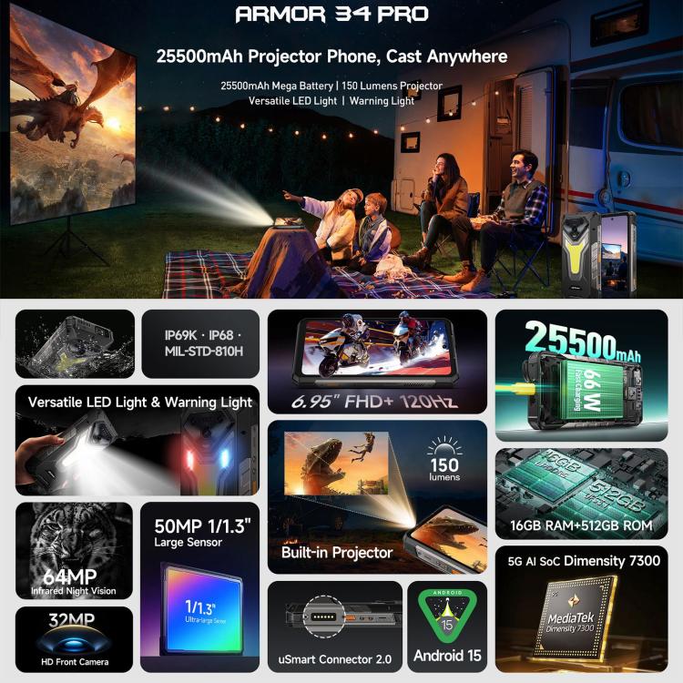 Ulefone Armor 34 Pro Projector Rugged Phone 1