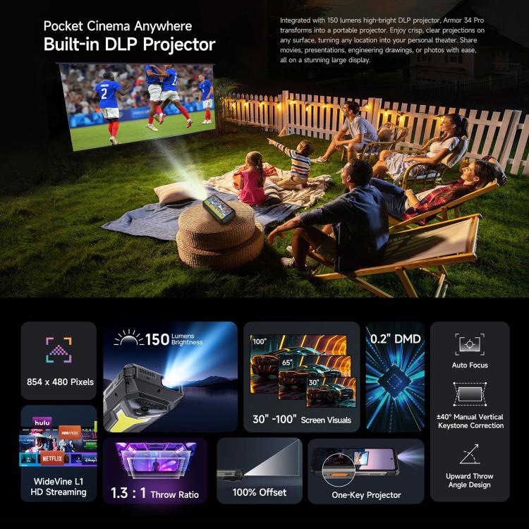 Ulefone Armor 34 Pro Projector Rugged Phone 1