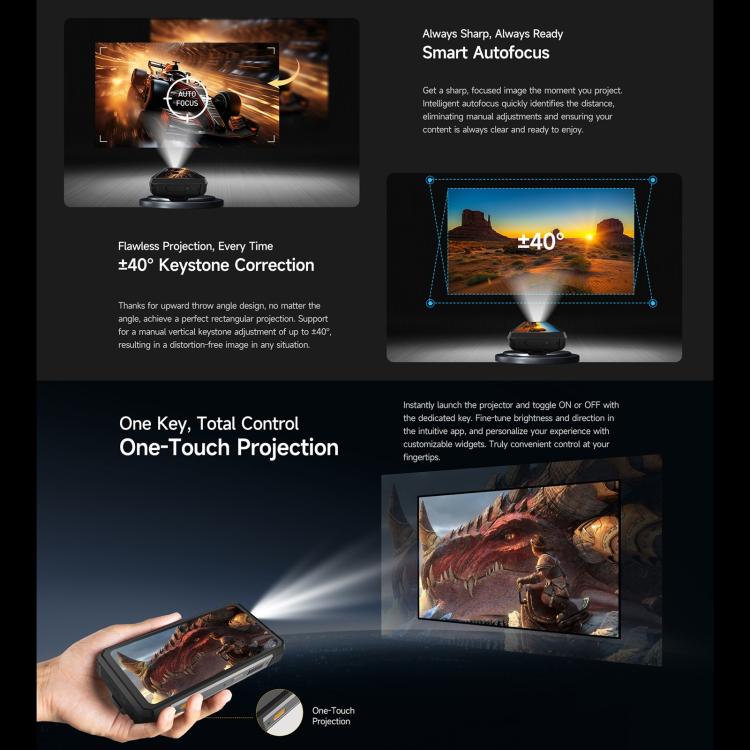 Ulefone Armor 34 Pro Projector Rugged Phone 1