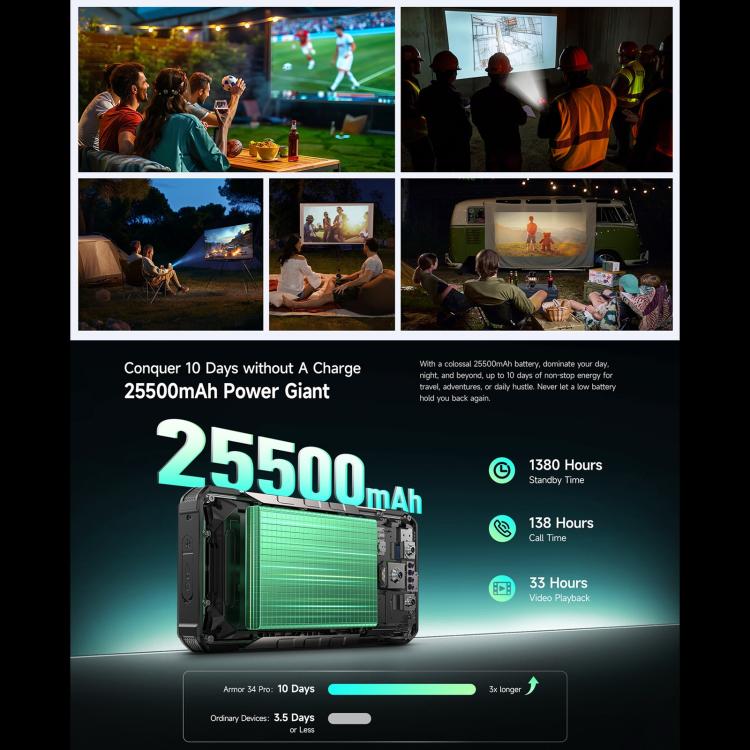 Ulefone Armor 34 Pro Projector Rugged Phone 1