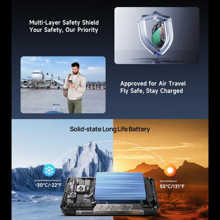 Ulefone Armor 34 Pro Projector Rugged Phone 1