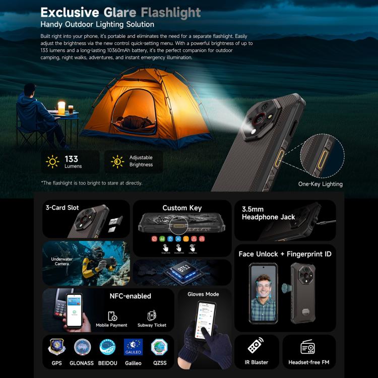 Ulefone Armor X16 Rugged Phone