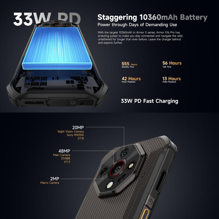 Ulefone Armor X16 Rugged Phone