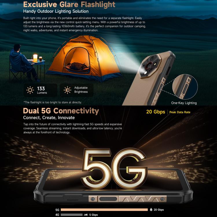 Ulefone Armor X16 Pro Rugged Phone