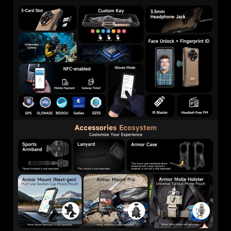 Ulefone Armor X16 Pro Rugged Phone