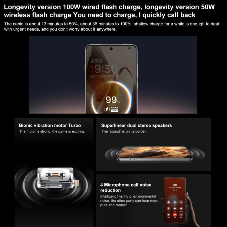 OnePlus 13 AI Phone