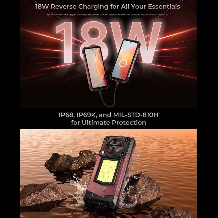 Oukitel WP56 Rugged Phone