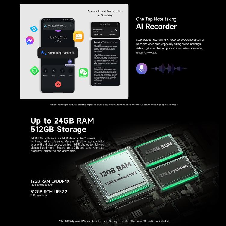 Ulefone Armor 33 Rugged Phone