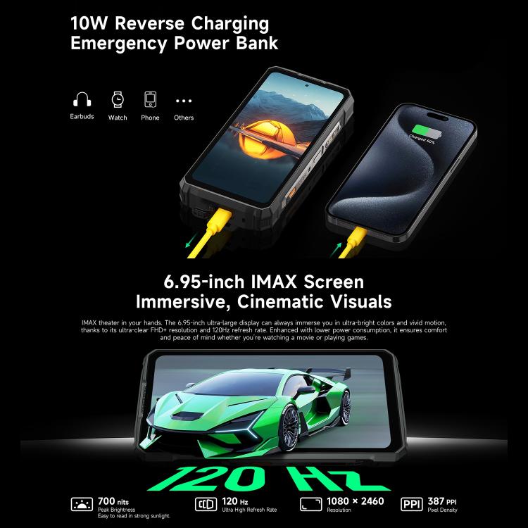 Ulefone Armor 33 Rugged Phone