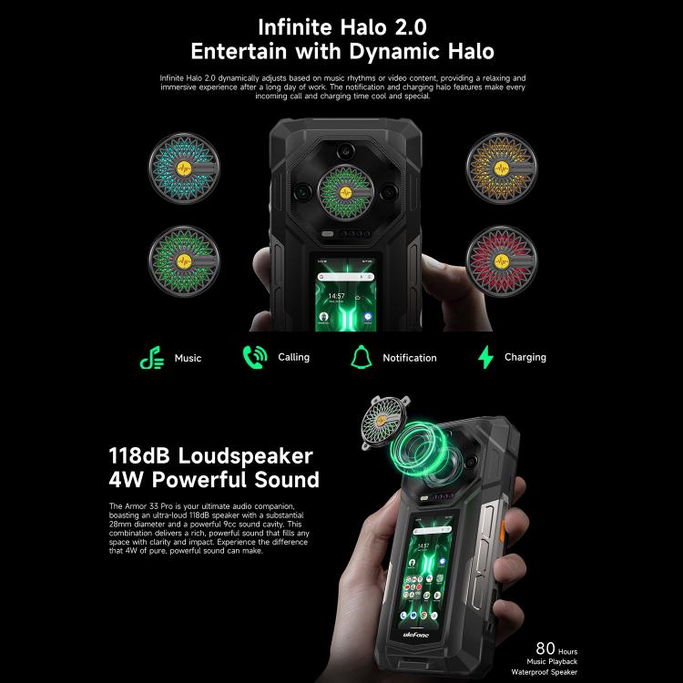 Ulefone Armor 33 Pro Rugged Phone