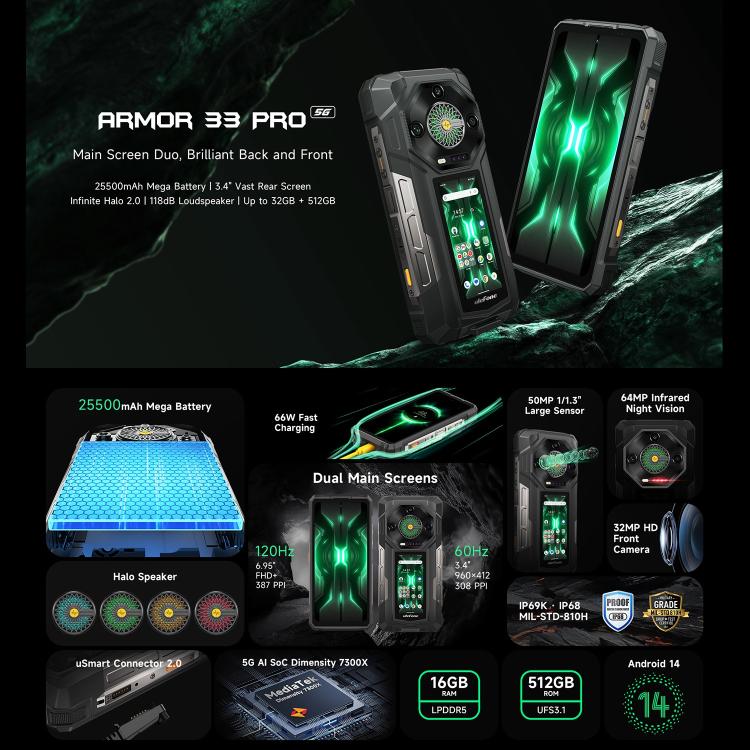 Ulefone Armor 33 Pro Rugged Phone