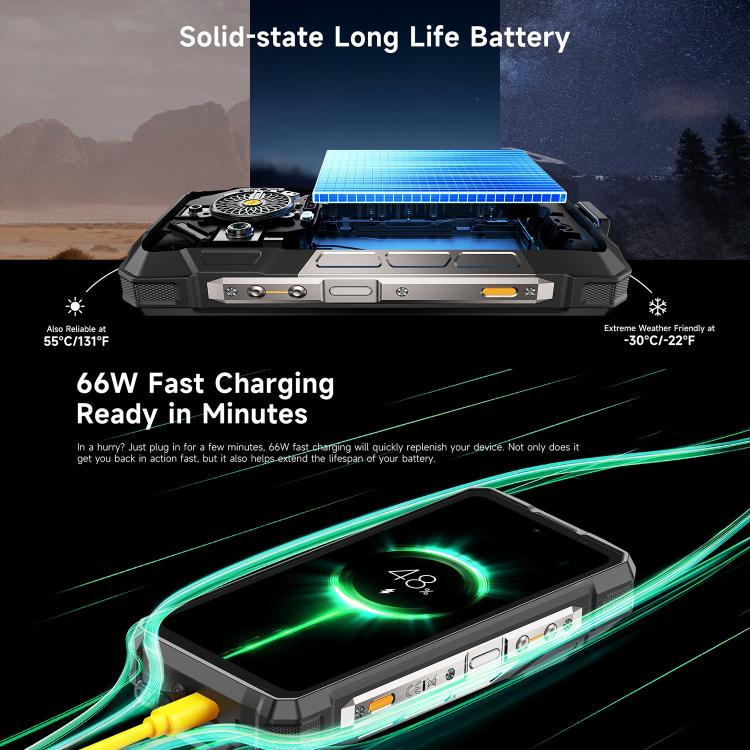 Ulefone Armor 33 Pro Rugged Phone