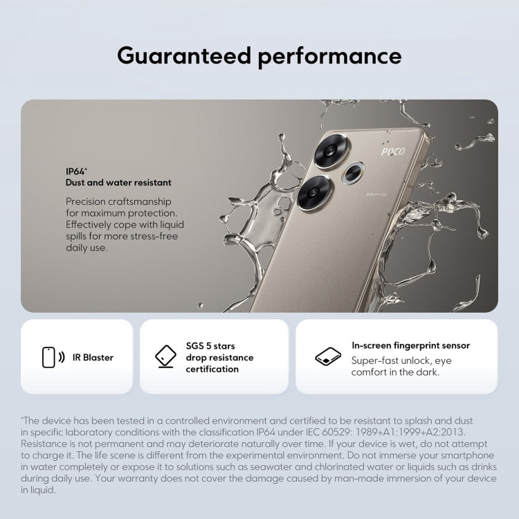 Xiaomi POCO F6 Global