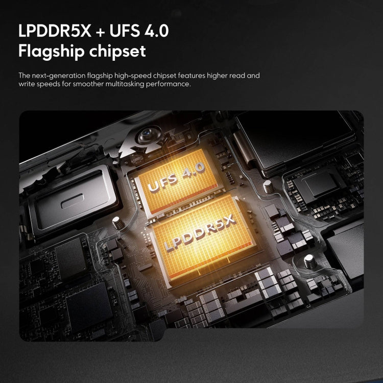 Xiaomi POCO F6 Global