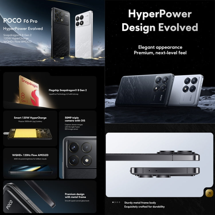 Xiaomi POCO F6 Pro Global
