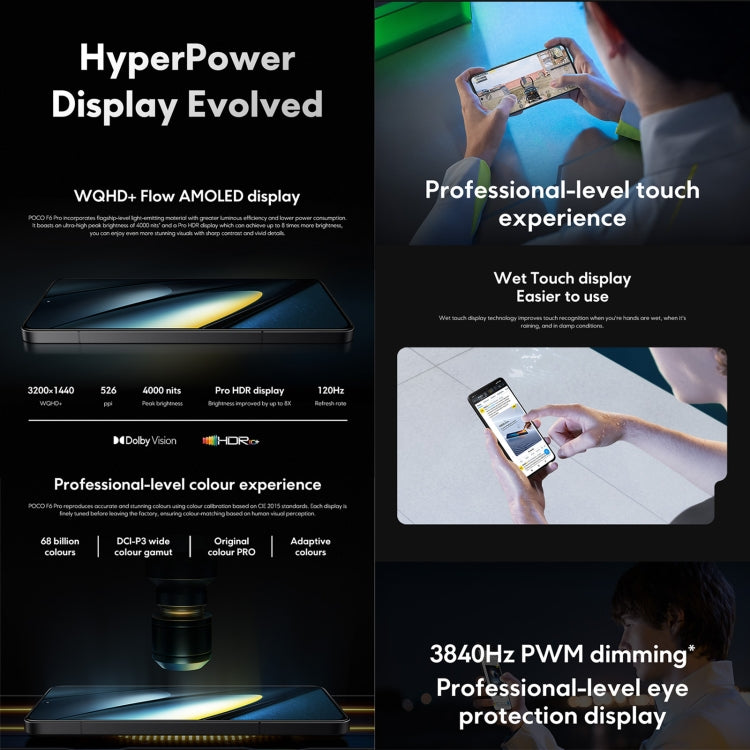 Xiaomi POCO F6 Pro Global