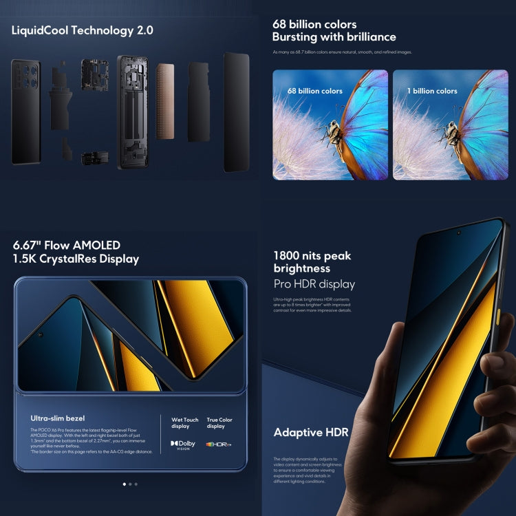 Xiaomi POCO X6 Pro Global