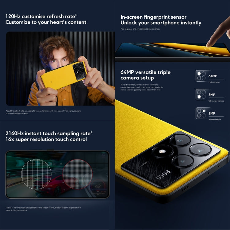 Xiaomi POCO X6 Pro Global