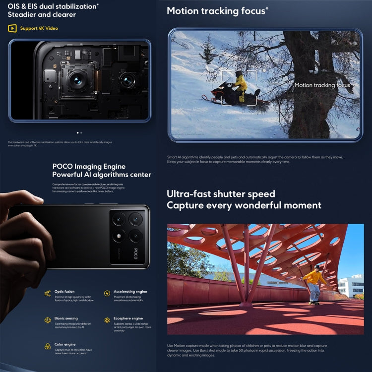 Xiaomi POCO X6 Pro Global
