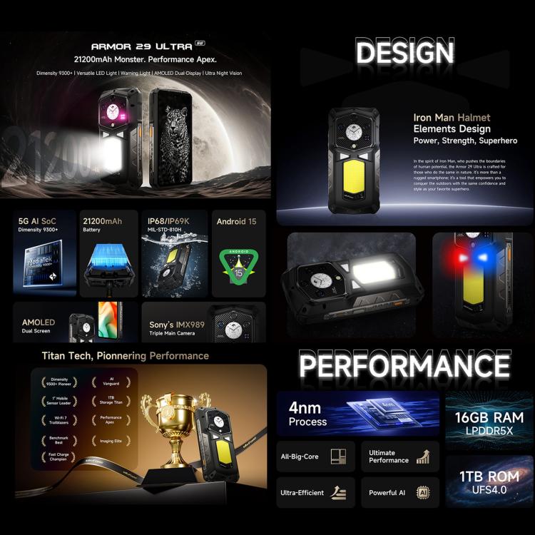 Ulefone Armor 29 Ultra Rugged Phone