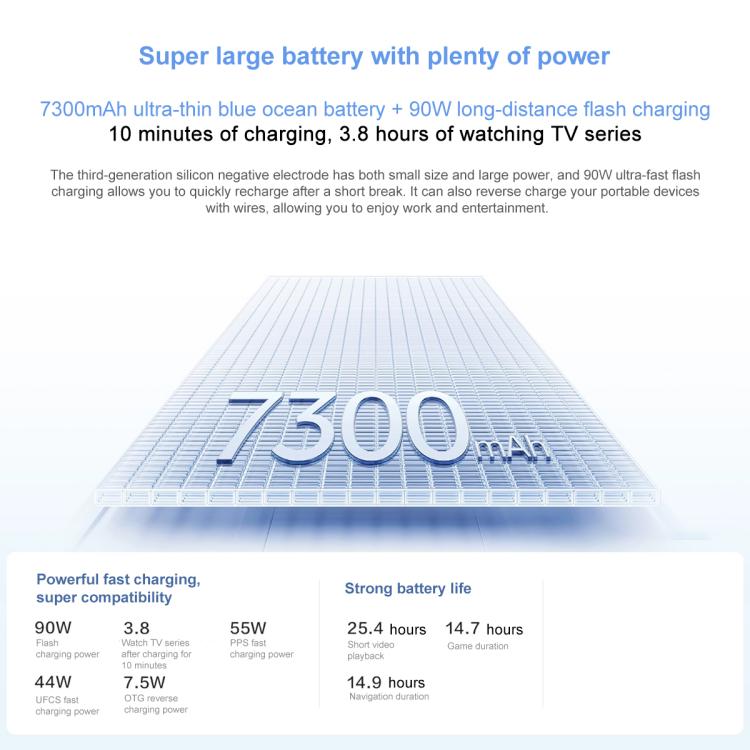 vivo Y300 Pro+ Phone