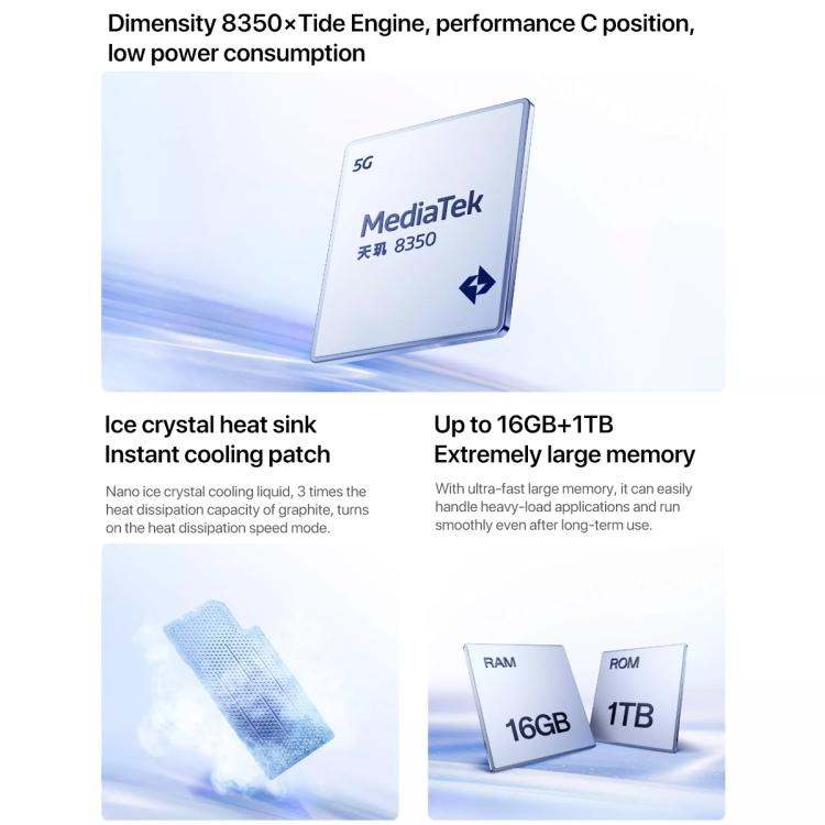 OPPO Reno14 AI Phone