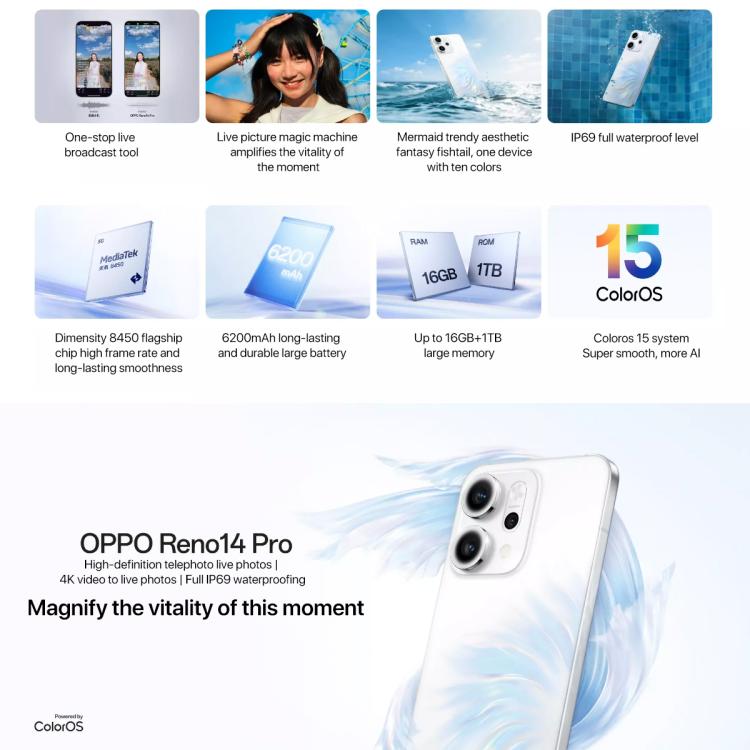 OPPO Reno14 Pro  AI Phone