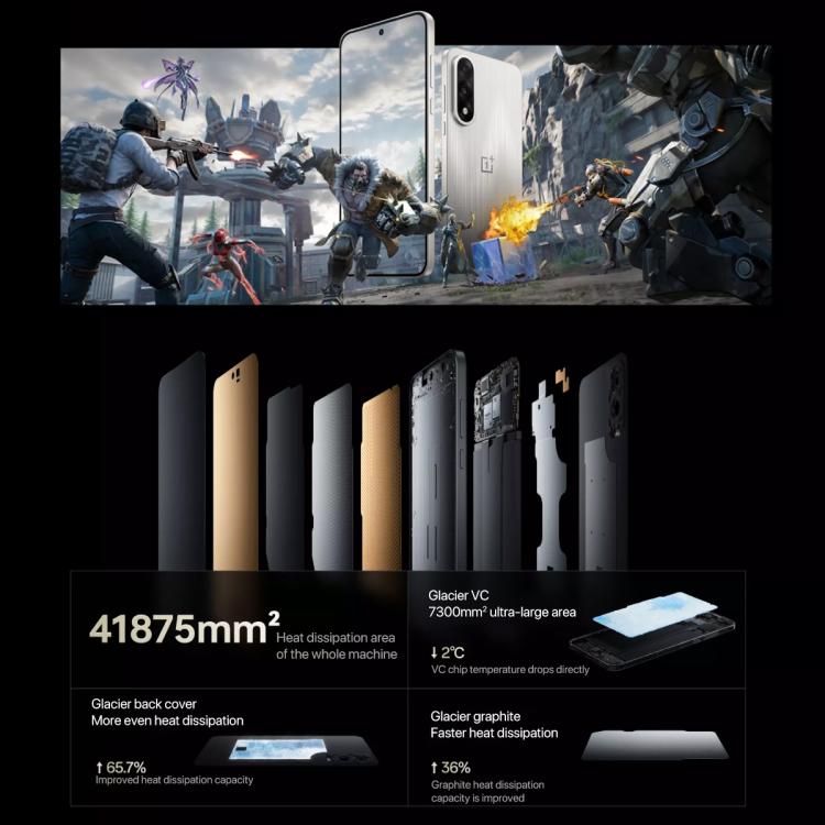 OnePlus Ace 5 Ultra