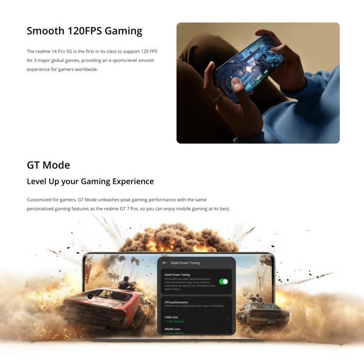 Realme 14 Pro Phone