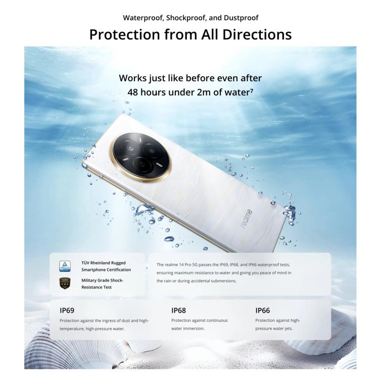 Realme 14 Pro Phone