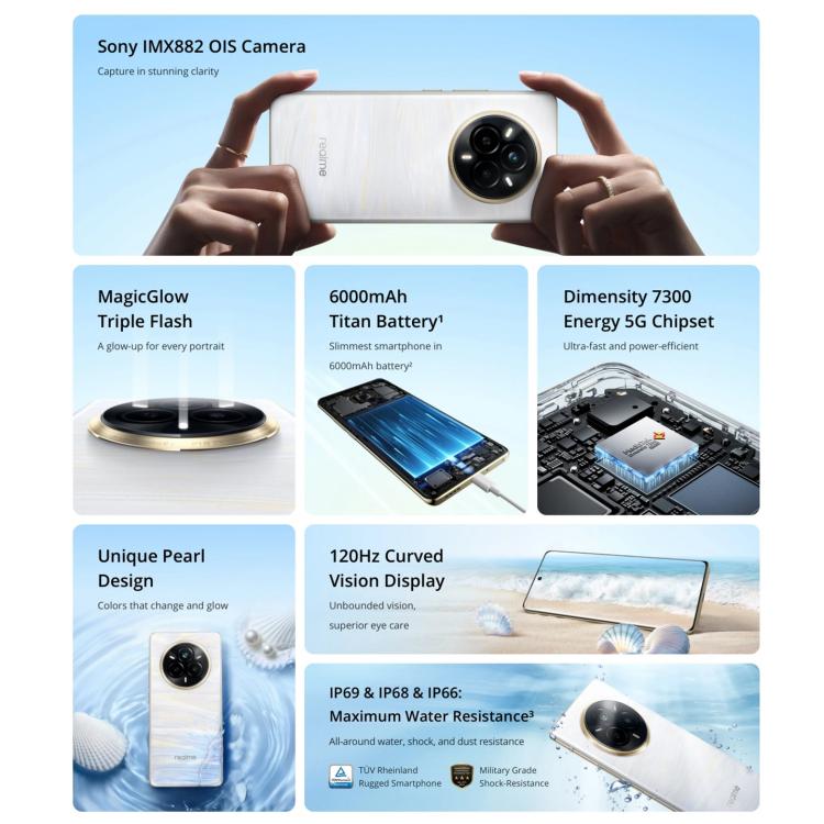 Realme 14 Pro Phone