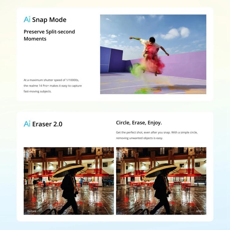 Realme 14 Pro+ Phone