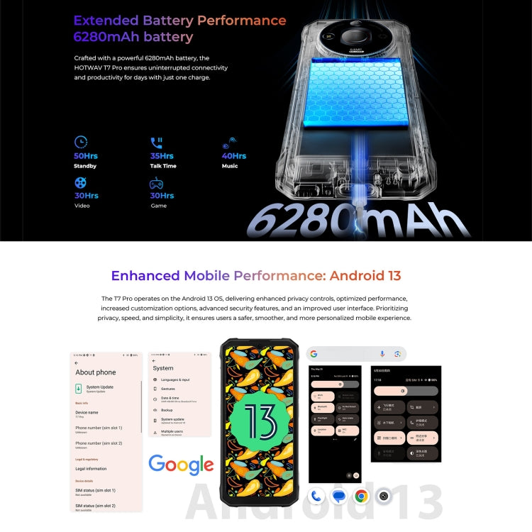 HOTWAV T7 Pro Rugged Phone