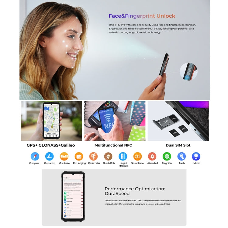 HOTWAV T7 Pro Rugged Phone