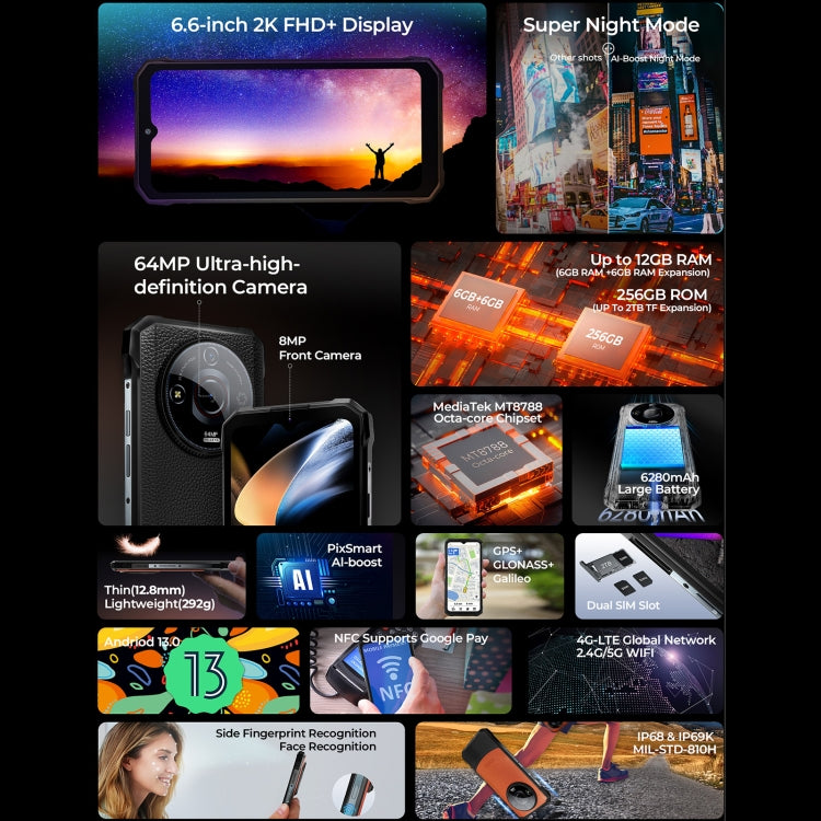 HOTWAV T7 Pro Rugged Phone