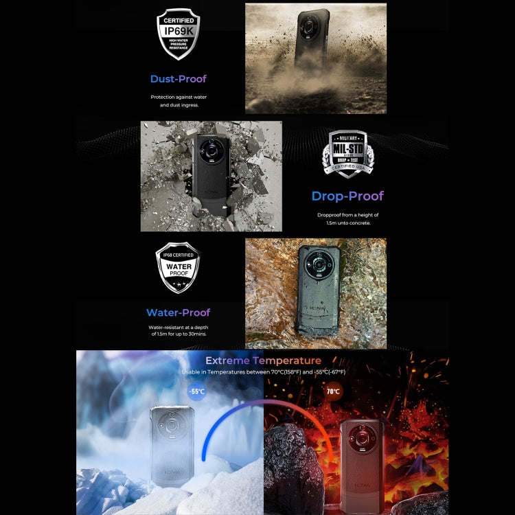 HOTWAV T7 Pro Rugged Phone