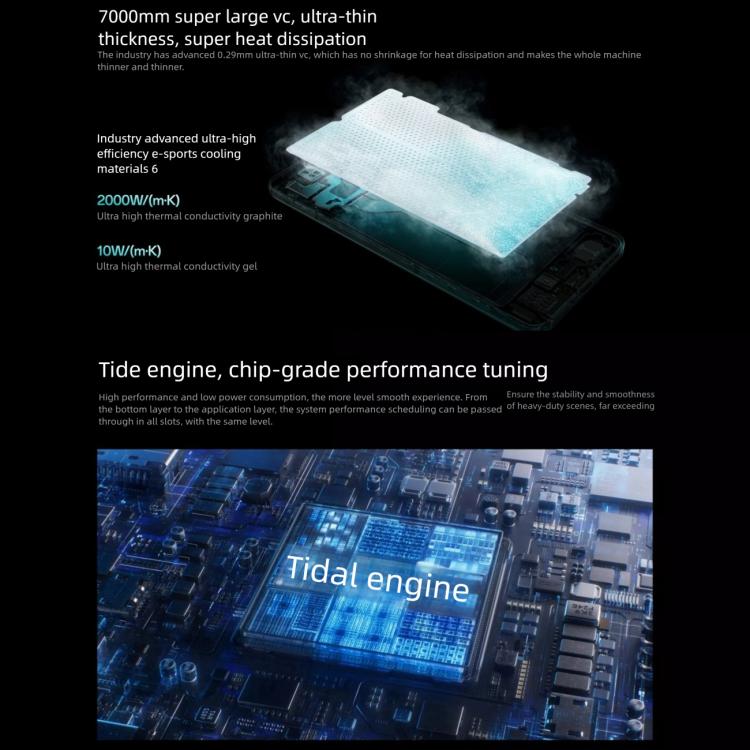 OPPO K13 Turbo Pro 5G
