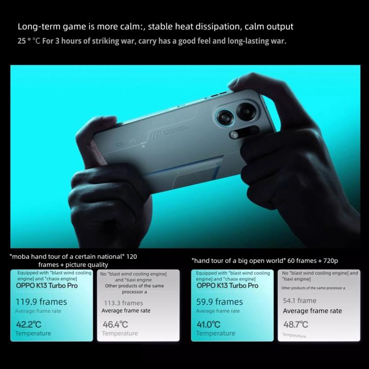 OPPO K13 Turbo Pro 5G