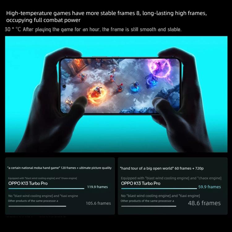 OPPO K13 Turbo Pro 5G