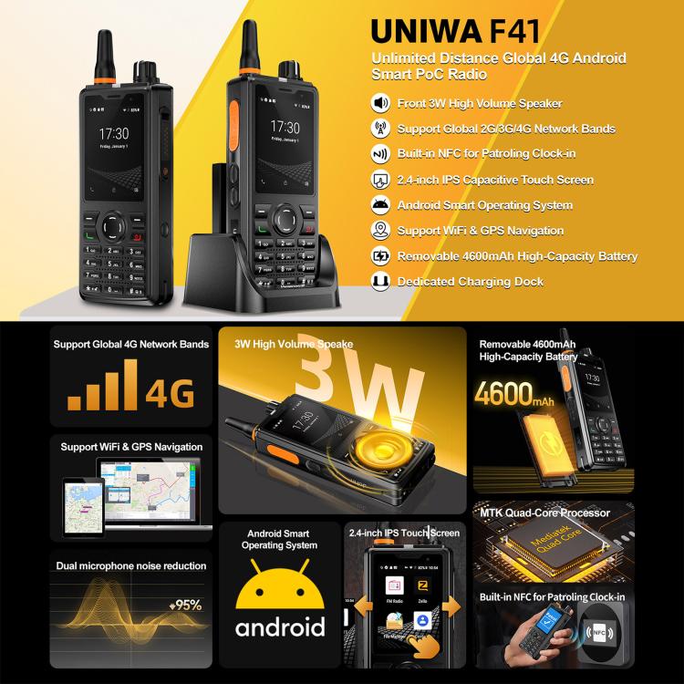 UNIWA F41 Rugged Phone