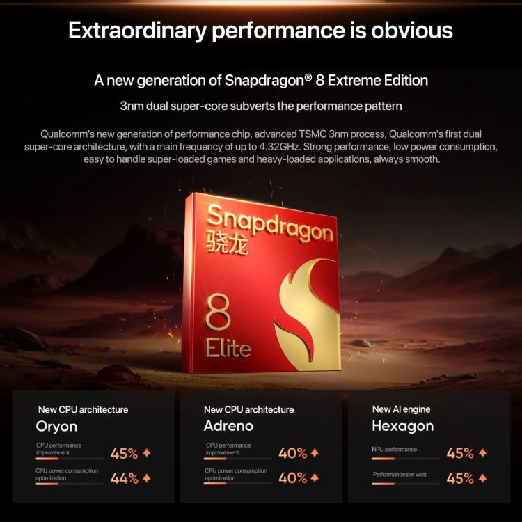 Realme GT7 Pro 6.78 inch Phone