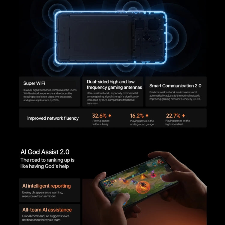 Realme GT7 Pro 6.78 inch Phone